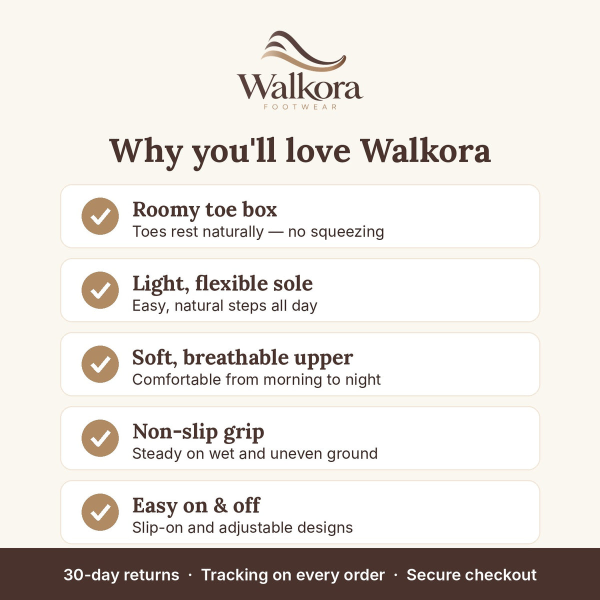 Walkora CloudCushion Insoles