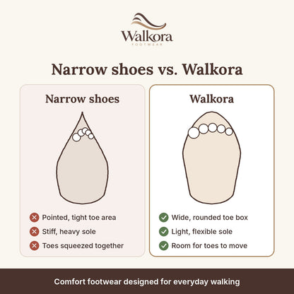 Walkora Cloud Comfort Slides